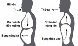 4 b&#224;i tập thở hỗ trợ giảm huyết &#225;p