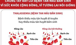 Đẩy l&#249;i bệnh tan m&#225;u bẩm sinh v&#236; sức khỏe cộng đồng v&#224; n&#242;i giống