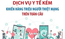 Dịch vụ y tế k&#233;m khiến h&#224;ng triệu người tr&#234;n to&#224;n cầu thiệt mạng