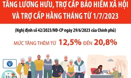 Tăng lương hưu, trợ cấp bảo hiểm x&#227; hội v&#224; trợ cấp h&#224;ng th&#225;ng từ 1/7/2023