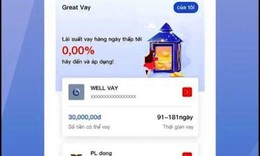 Ph&#225; đường d&#226;y cho vay nặng l&#227;i hơn 20.000 tỷ đồng do người nước ngo&#224;i cầm đầu