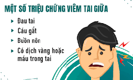Viêm tai giữa tái đi tái lại, nguyên nhân do đâu?