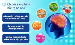 Lựa chọn sản phẩm bổ n&#227;o đ&#250;ng c&#225;ch: hỗ trợ tăng tr&#237; nhớ, ph&#242;ng ngừa đột quỵ