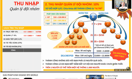 Cảnh báo hoạt động có dấu hiệu kinh doanh theo phương thức đa cấp không phép liên quan đến RF3WORLD