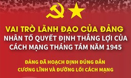 Nh&#226;n tố quyết định thắng lợi của C&#225;ch mạng Th&#225;ng T&#225;m năm 1945