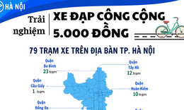 Người d&#226;n H&#224; Nội c&#243; thể thu&#234; xe đạp c&#244;ng cộng tr&#234;n địa b&#224;n quận n&#224;o?