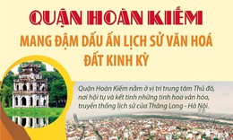 Quận Ho&#224;n Kiếm mang đậm dấu ấn lịch sử văn h&#243;a đất Kinh Kỳ