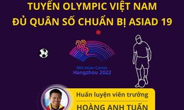 [Infographics] Đội tuyển Olympic Việt Nam đủ qu&#226;n số chuẩn bị cho ASIAD 19