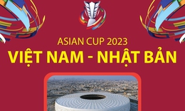 Asian Cup 2023: Th&#244;ng tin trước trận đấu Việt Nam - Nhật Bản