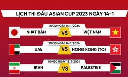 Lịch thi đấu b&#243;ng đ&#225; h&#244;m nay 14/1: Đội tuyển Việt Nam ra qu&#226;n tại Asian Cup 2023