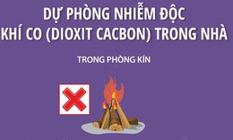 Ph&#242;ng nhiễm độc kh&#237; CO trong nh&#224; khi trời r&#233;t