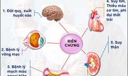 7 giải ph&#225;p để c&#243; một năm mới khỏe mạnh