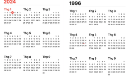 V&#236; sao lịch 2024 tr&#249;ng khớp ho&#224;n to&#224;n với lịch năm 1996?