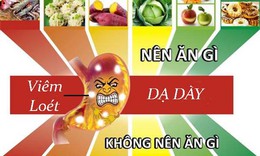 Chế độ dinh dưỡng cho người bị vi&#234;m lo&#233;t dạ d&#224;y