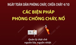 Ng&#224;y to&#224;n d&#226;n ph&#242;ng ch&#225;y, chữa ch&#225;y 4/10: C&#225;c biện ph&#225;p ph&#242;ng chống ch&#225;y, nổ