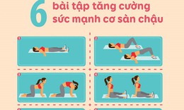 B&#224;i tập cho người bệnh sa sinh dục