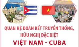 Quan hệ đo&#224;n kết truyền thống, hữu nghị đặc biệt Việt Nam - Cuba