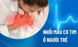 V&#236; sao ng&#224;y c&#224;ng nhiều người trẻ bị nhồi m&#225;u cơ tim?