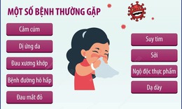 Bệnh giao mùa thường gặp và cách phòng tránh