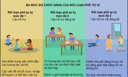 C&#225;c nguy&#234;n nh&#226;n khiến trẻ rối loạn phổ tự kỷ