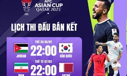 Lịch thi đấu b&#243;ng đ&#225; h&#244;m nay 6/2: B&#225;n kết Asian Cup 2023 rực lửa