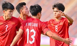 Danh s&#225;ch tuyển Việt Nam chuẩn bị cho giải U23 ch&#226;u &#193; 2024