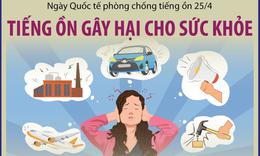 Ô nhiễm tiếng ồn gây hại cho sức khỏe