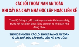 C&#225;c lối tho&#225;t nạn an to&#224;n khi xảy ra ch&#225;y nh&#224;