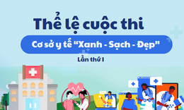 Thể lệ Cuộc thi &#39;Cơ sở y tế Xanh - Sạch - Đẹp&#39; lần thứ I