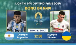 Nhận định, dự đo&#225;n tỉ số trận Ukraine vs Argentina tại Olympic 2024, 22h h&#244;m nay 30/7