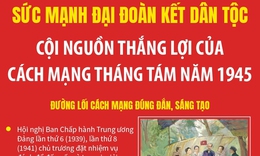 Sức mạnh đại đo&#224;n kết d&#226;n tộc - Cội nguồn thắng lợi của C&#225;ch mạng Th&#225;ng T&#225;m năm 1945