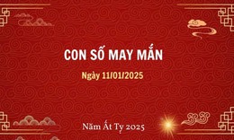 Con số may mắn h&#244;m nay 12/1/2025 - số t&#224;i lộc 12 con gi&#225;p theo tuổi