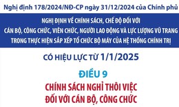 C&#225;n bộ, c&#244;ng chức khi nghỉ th&#244;i việc sẽ được hưởng những ch&#237;nh s&#225;ch g&#236;?