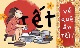 Những lời chúc Tết Ất Tỵ 2025 tặng bạn bè và hài hước nhất