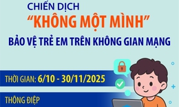 Chiến dịch &#39;Kh&#244;ng một m&#236;nh&#39;&#160;bảo vệ trẻ em tr&#234;n kh&#244;ng gian mạng