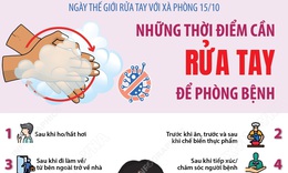 Ngày Thế giới rửa tay với xà phòng 15/10: Những thời điểm cần rửa tay để phòng bệnh