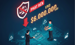 Cầm cố, mua b&#225;n sổ BHXH c&#243; thể bị phạt đến 6 triệu