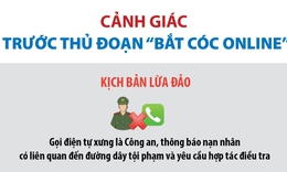 Cảnh b&#225;o thủ đoạn lừa đảo &#39;bắt c&#243;c online&#39;&#160;nhằm v&#224;o học sinh, sinh vi&#234;n