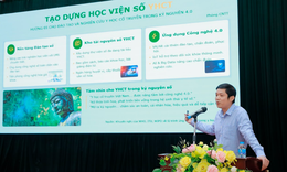 Tạo dựng Học viện số: Bước chuyển mới cho đ&#224;o tạo v&#224; nghi&#234;n cứu y học cổ truyền trong kỷ nguy&#234;n 4.0