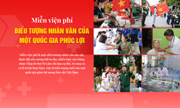 Miễn viện ph&#237;: Biểu tượng nh&#226;n văn của một quốc gia ph&#250;c lợi