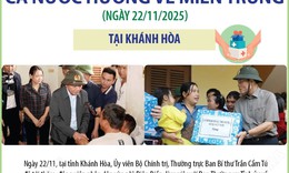 Cả nước hướng về miền Trung