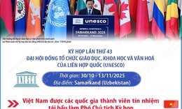 Việt Nam tr&#250;ng cử Ph&#243; Chủ tịch Kỳ họp lần thứ 43 Đại hội đồng UNESCO