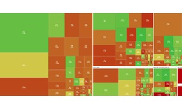 Chứng kho&#225;n ng&#224;y 1/12 &#39;đỏ l&#242;ng&#39;