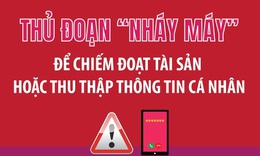 Thủ đoạn &#39;nh&#225;y m&#225;y&#39; để chiếm đoạt t&#224;i sản hoặc thu thập th&#244;ng tin c&#225; nh&#226;n