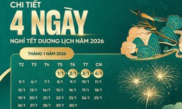 Thông báo quan trọng về việc nghỉ Tết Dương lịch 4 ngày liên tiếp người lao động cần lưu ý