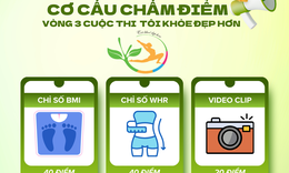 Vòng 3 Tôi khỏe đẹp hơn: Công bố cách thức chấm điểm và chọn lựa TOP12 xuất sắc nhất