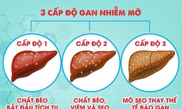 Hai cách đơn giản giúp bảo vệ gan khỏe mạnh mỗi ngày