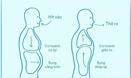5 mẹo nhỏ giúp bụng eo thon sau mãn kinh