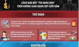  Cảnh báo bẫy 'tín dụng đen' trên không gian mạng dịp cuối năm
