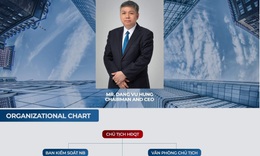 Sinnika Việt Nam giao dịch cổ phiếu nhưng không báo cáo